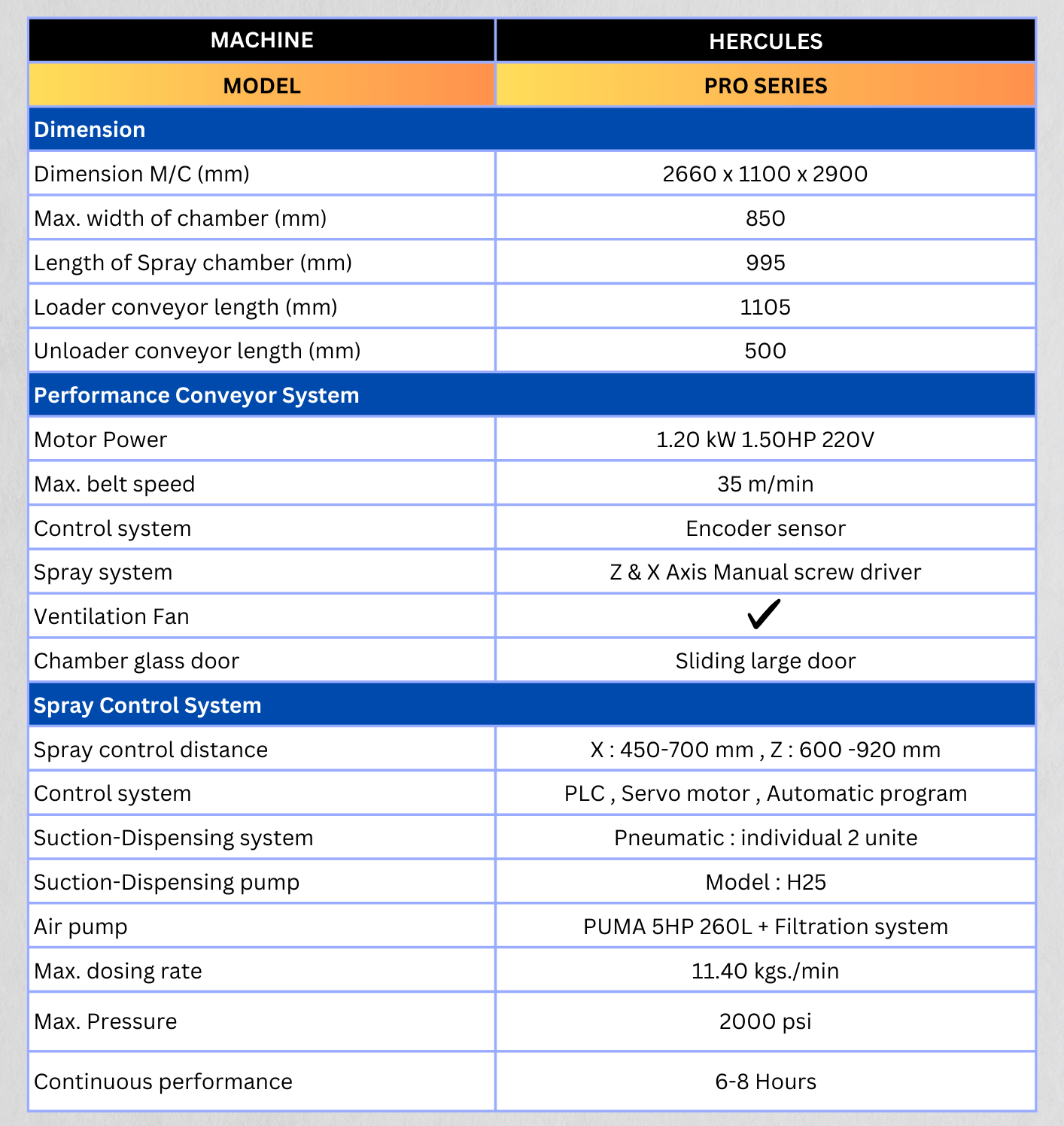 Pro-series-1