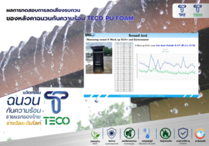 Sound Test หลังคาฉนวนกันความร้อน TECO PU FOAM ลดเสียงได้จริง 8.47 dB