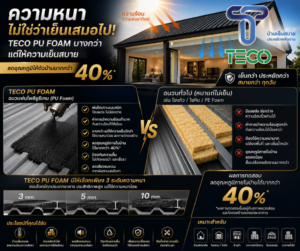 TECO PU FOAM: Thinner, Yet Delivers Superior Comfort with Over 40%