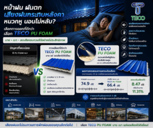 TECO-หน้าฝน-ลดเสียงรบกวน